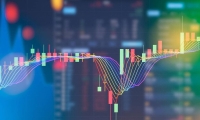 三友联众：接受鹏华锂电调研