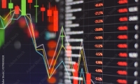 全球市场：美股三大指数均涨超2% 特斯拉涨超4%